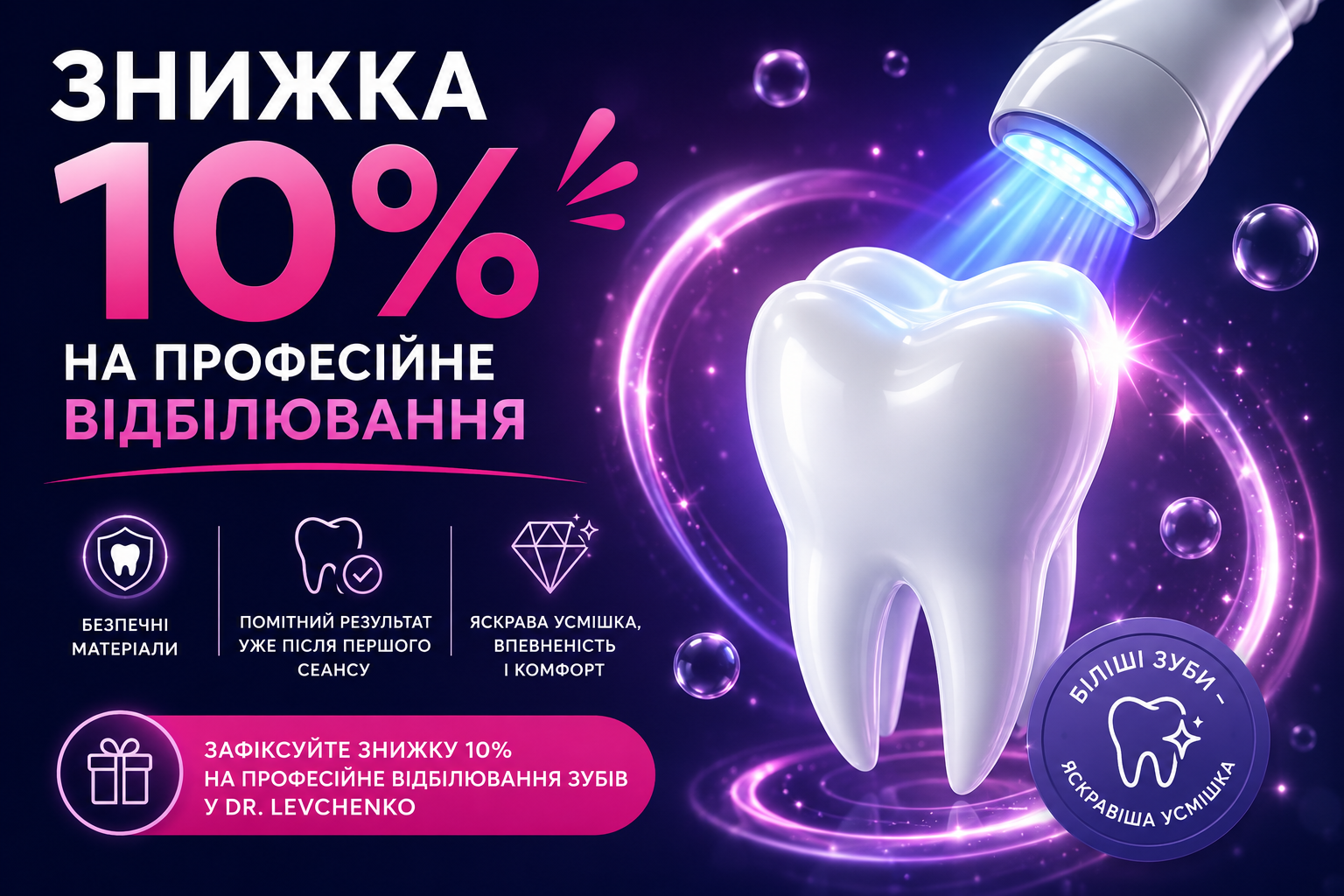 Професійне відбілювання зубів